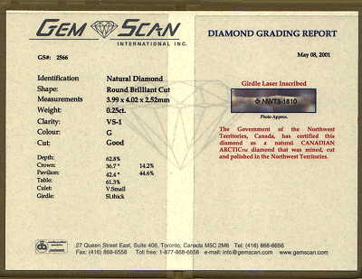 Canadian Diamond gemscan certificate